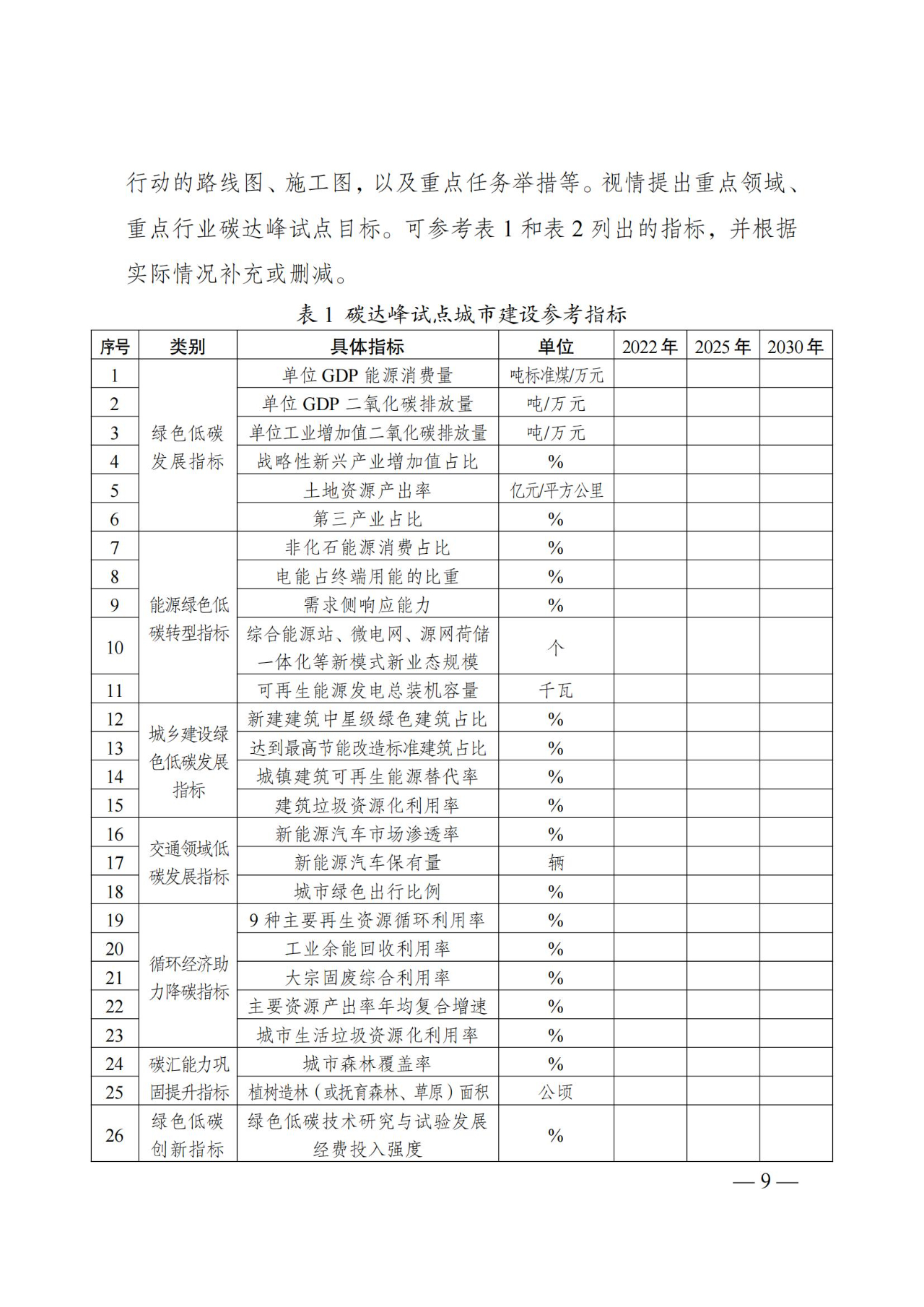 9da20259c1cc6d165b338aaec607b52a